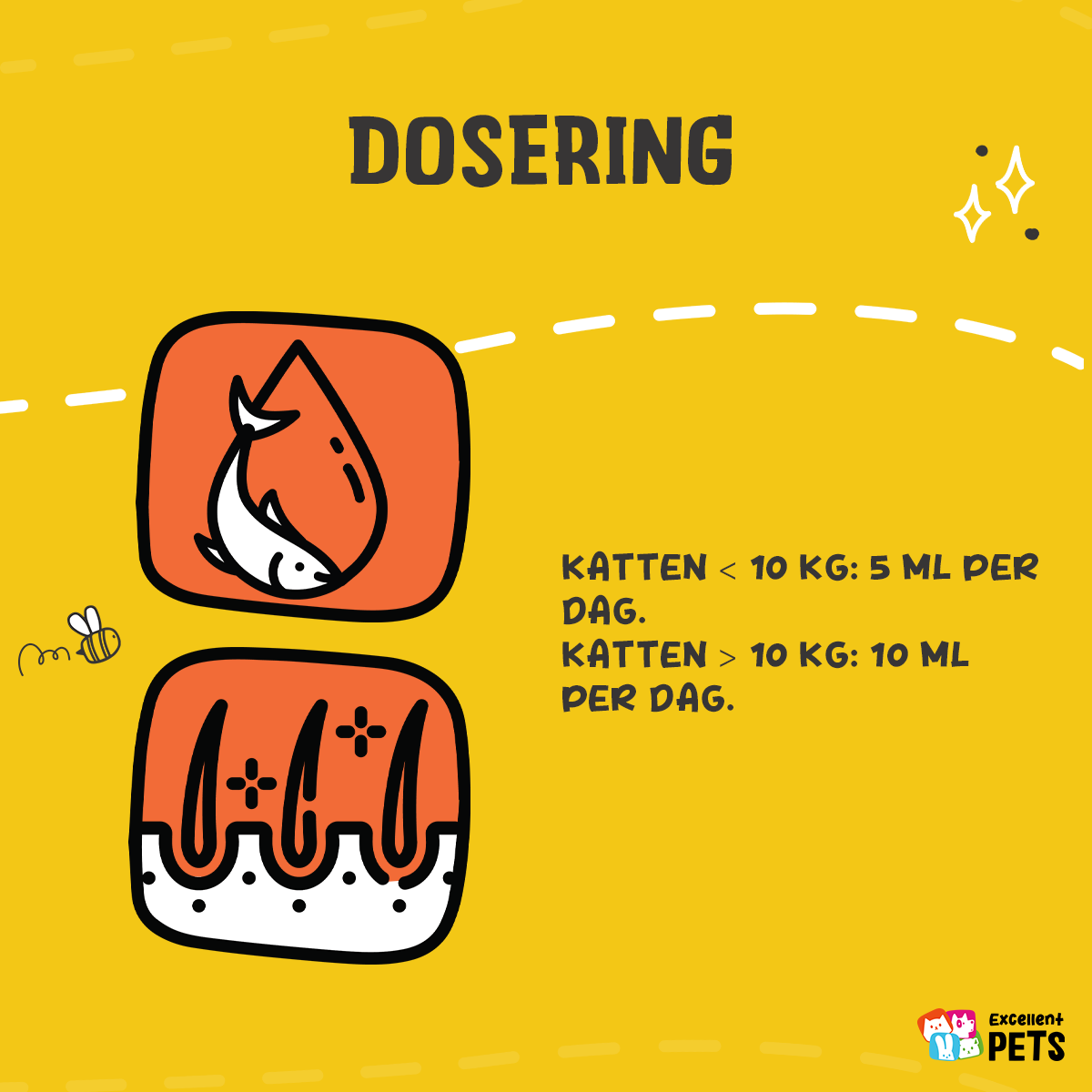 Excellent Pets Cat Salmon Oil 500 ml 2026 Excellent Pets Cat Salmon Oil 500 ml - Afbeelding 2