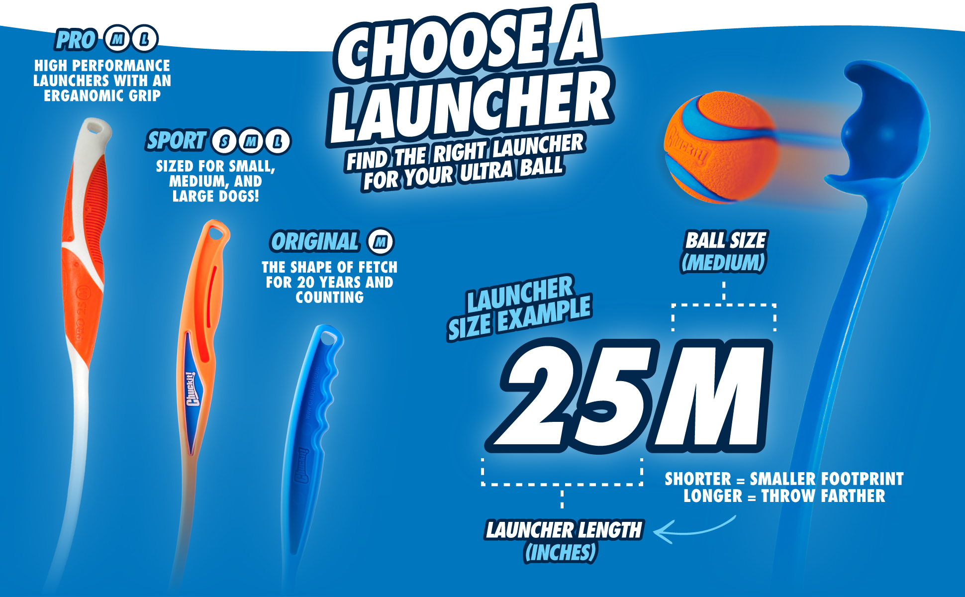 Chuckit! Max Glow Pro Launcher 2026 Chuckit! Max Glow Pro Launcher - Afbeelding 2
